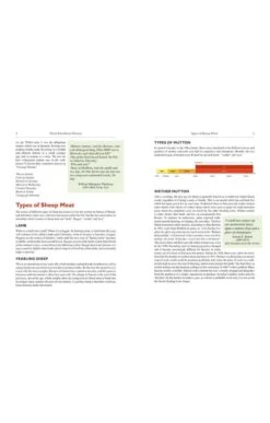 Much Ado About Mutton By Bob Kennard -Home Furnishings Shop CL00630BOBKENARD 3