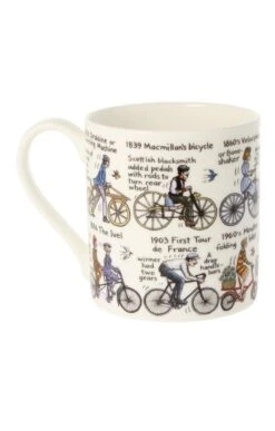 Picture Maps Mug -Home Furnishings Shop CU30133HISTORYCYCLING 2