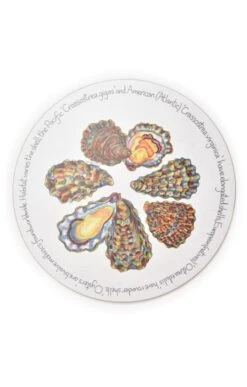 Richard Bramble Coastal Placemat